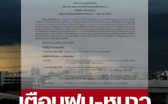 กรมอุตุนิยมวิทยา เตือนฉบับที่ 2 อากาศแปรปรวน 29 ก.ย.- 3ต.ค.นี้ ฝนถล่มหนัก ก่อนอุณหภูมิลดลง เปิดชื่อ 60 จังหวัดที่ได้รับผลกระทบ